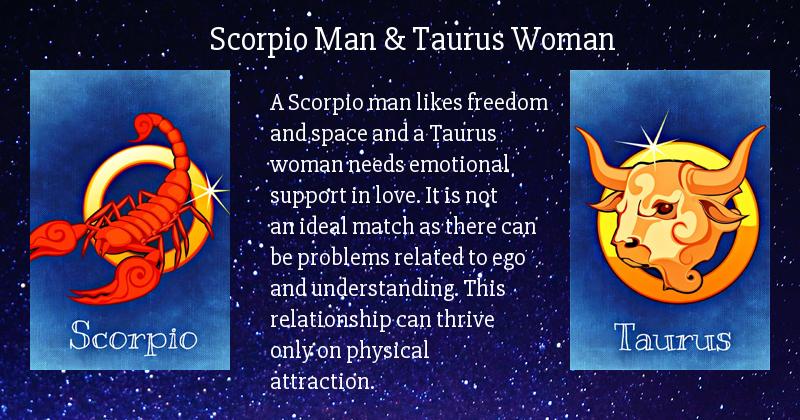 Taurus scorpio female and male Taurus Man